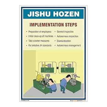 buysafetyposters.com - Jishu Hozen Implementation Techniques In English ...
