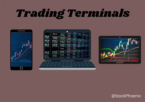 Image result for Trading Terminal