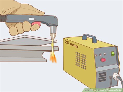 Image result for How to Use Plasma Cutter