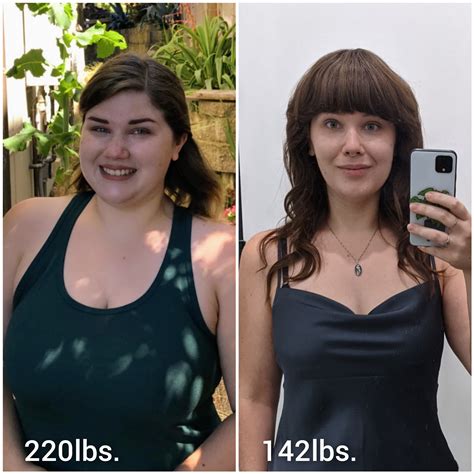F/32/5'4" [220 > 142 = 78 lbs.] I know BMI isn't everything, but I ...