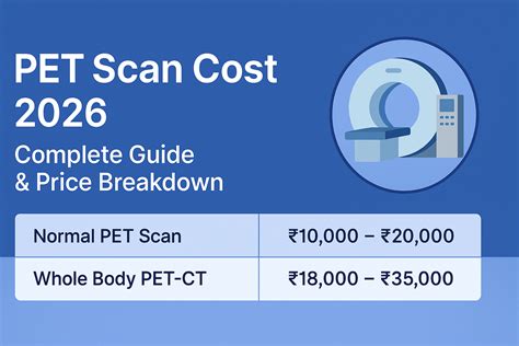 PET Scan Cost 2026 – Full Price Guide, Factors & When You Need It