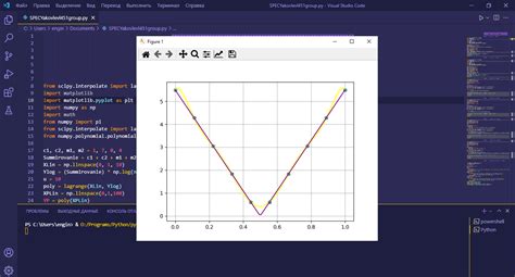 Image result for R Python Project in the Solution Explorer