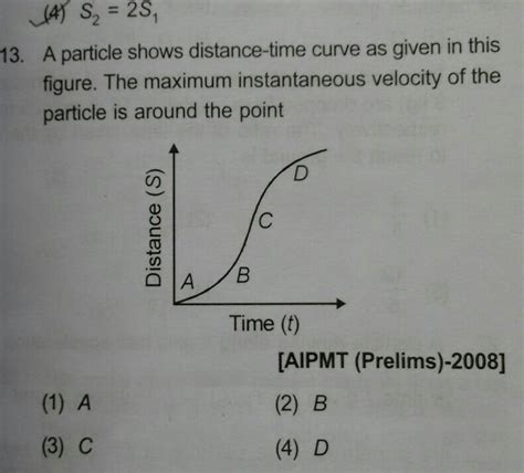 a particle shows distance-time curve as given in this figure.the ...