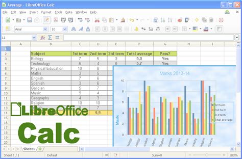 Calcul LibreOffice 的图像结果