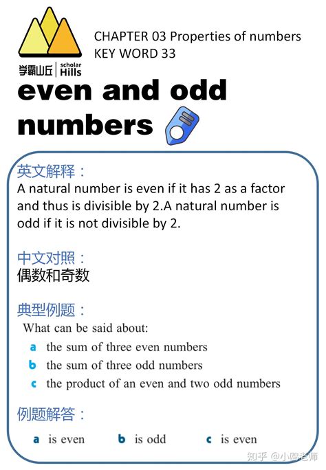 国际学校数学单词第二课：PROPERTIES OF NUMBERS（数字性质） - 知乎