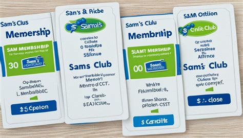 Image result for Sam's Club Membership Cost