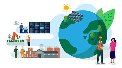 Sustainability School: business sustainability training and course ...