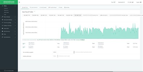 Image result for Monitor Network Traffic