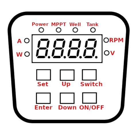 Rhino Solar 1HP VFD MPPT DC 10Amp Designed & Manufactured in India ...