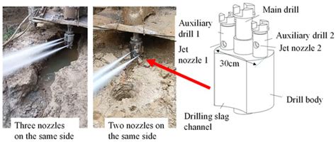 Sustainability | Special Issue : Civil and Hydraulic Engineering Safety