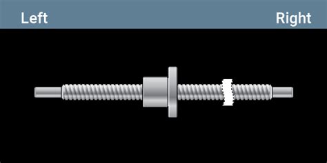 Ball Screw Process Flow Chart 的图像结果