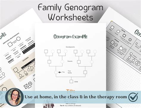 Image result for Therapy Genogram Example