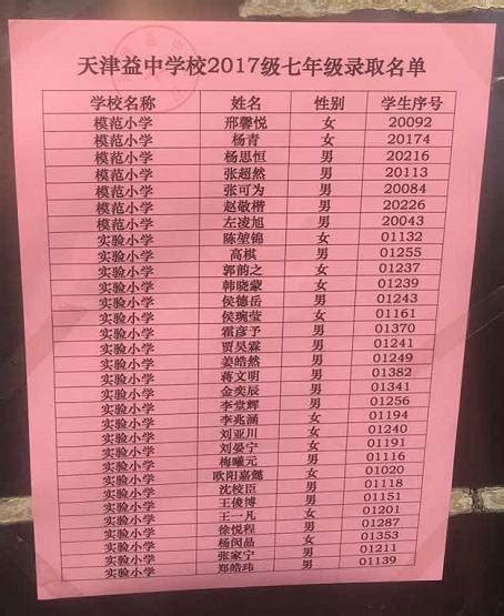 2017年天津市和平区益中学校小升初录取名单(3)_益中学校_天津奥数网