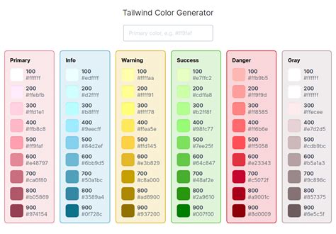Image result for Color Balance Chart