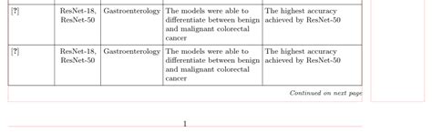 Image result for Initializing Variables Java