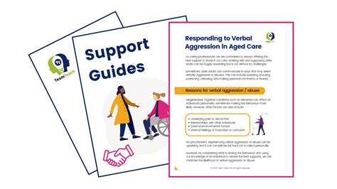 Image result for Example of Verbal Aggression