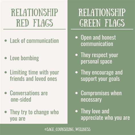 Rachel Dorneanu, LPC on LinkedIn: #relationship #relationshipmanagement ...
