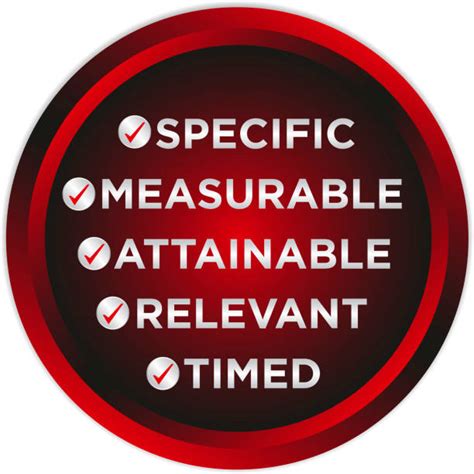 Image result for Smart Grd Energy Management MATLAB