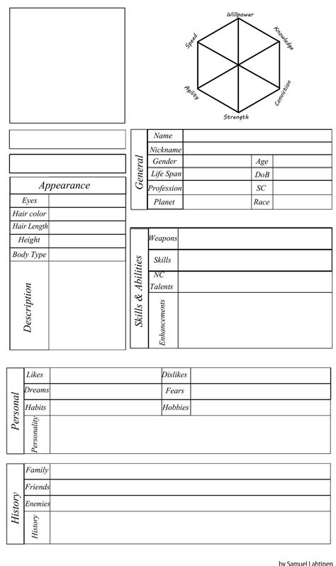 Character Bio Template Copypaste - Employee Onboarding Template