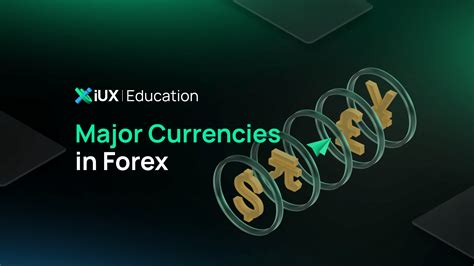 Forex 的图像结果