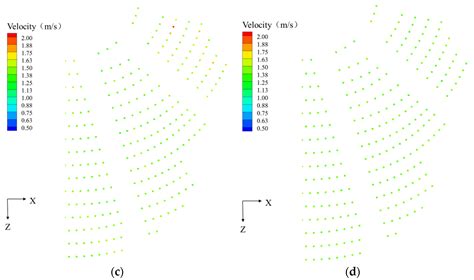 Uniformity of Supply Air in the Plenum for Under-Floor Air Distribution ...