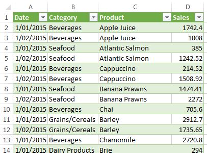 Excel Power Query Lookup Value 的图像结果