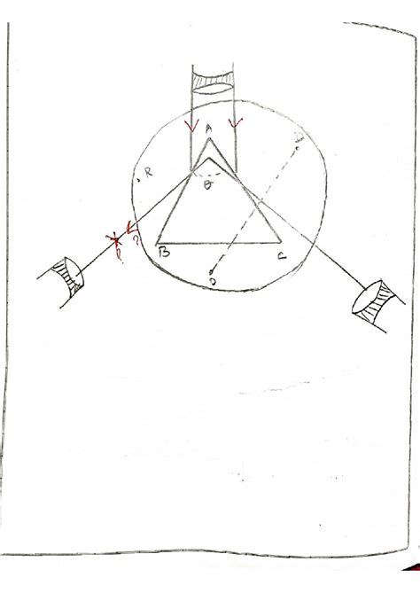 Integrated optics exp3 - A R B C Date Expt. No. Page No. INTEGRATED ...