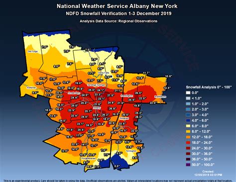 December 1-3, 2019 Major Winter Storm