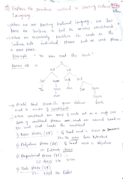 Unit 2 NLP - Parsing Natural Language Syntax and Grammar Rules - Studocu