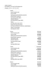 Image result for Financial Management Homework