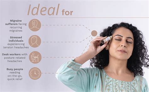 Buy WholeLeaf Migroheal Relief Roll-On, For Headache & Migraine Relief ...
