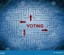 Image result for Voting by Demand of Poll
