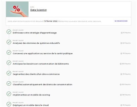 Code Python Travail 的图像结果