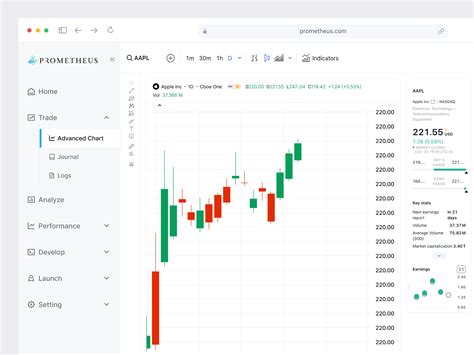 Prometheus Trading Bot Review 的图像结果