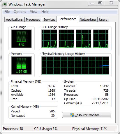 Image result for High Memory Usage Detected Symbol