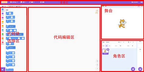SCRATCH 的图像结果