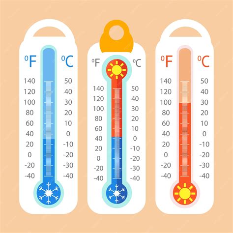 Medición de la temperatura meteorológica por grados Fahrenheit y ...