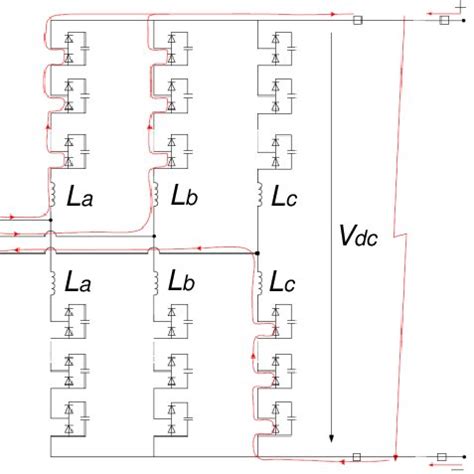 Image result for Genius MMC Tutorial