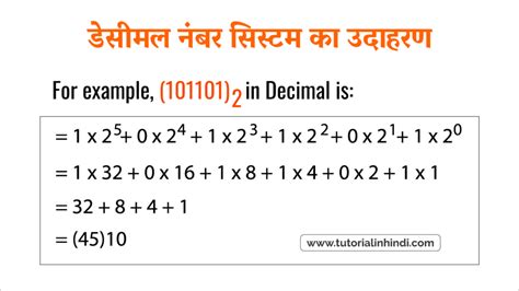 Decimal Number System in Hindi - डेसीमल नंबर सिस्टम क्या है? - Tutorial ...