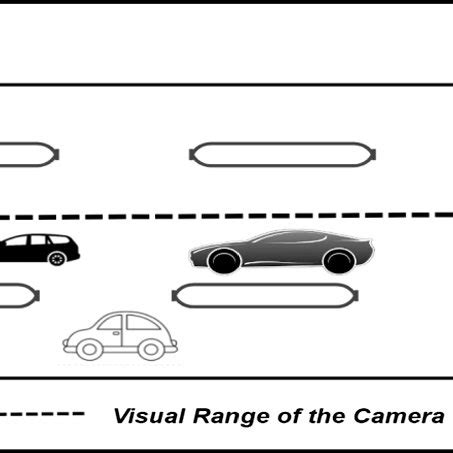 Image result for Garmin Side View Tutorials