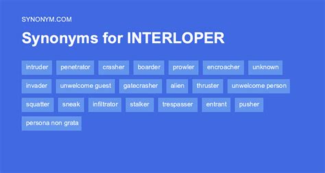 Image result for Interloper Definition