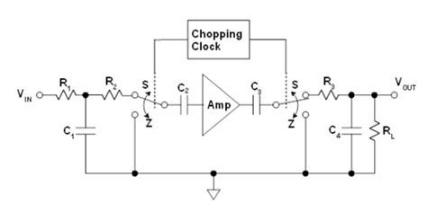 Chapter 15. MOSFET Applications: [Analog Devices Wiki]