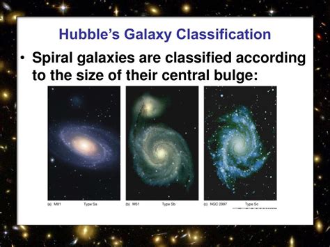 Hubble Galaxy Classification 的图像结果