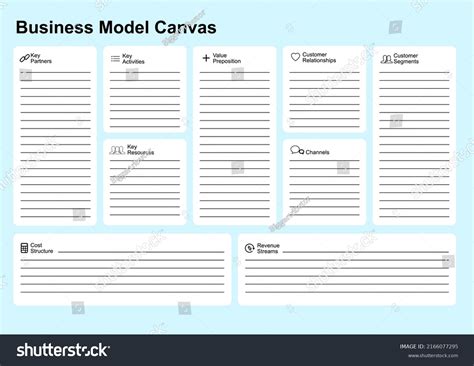 Business Plan Canvas Template 的图像结果