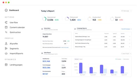 Saasty - Sass Startup & Software Multipurpose Template