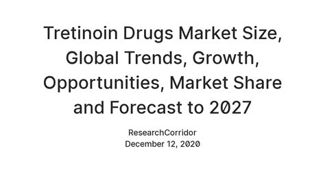 Tretinoin Drugs Market Size, Global Trends, Growth, Opportunities ...