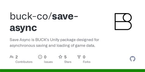 Image result for How to Paste Save File AC Unity