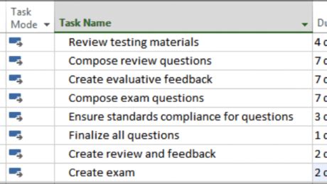 Image result for Conditional Tasks Microsoft Project