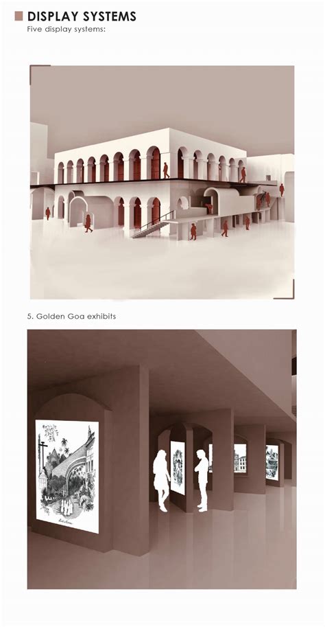 Curated Museum Spaces | CEPT - Portfolio