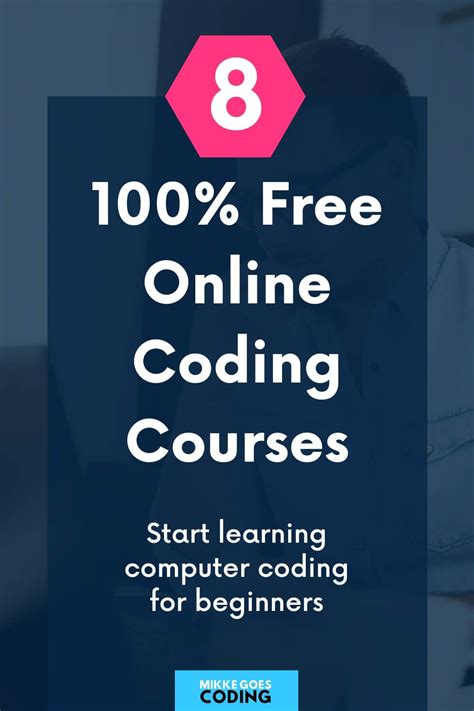 Coding Tutorial Websites 的图像结果